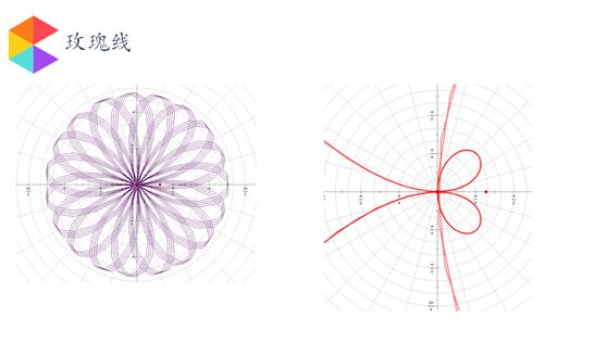 七国的数学课 既易懂也很美